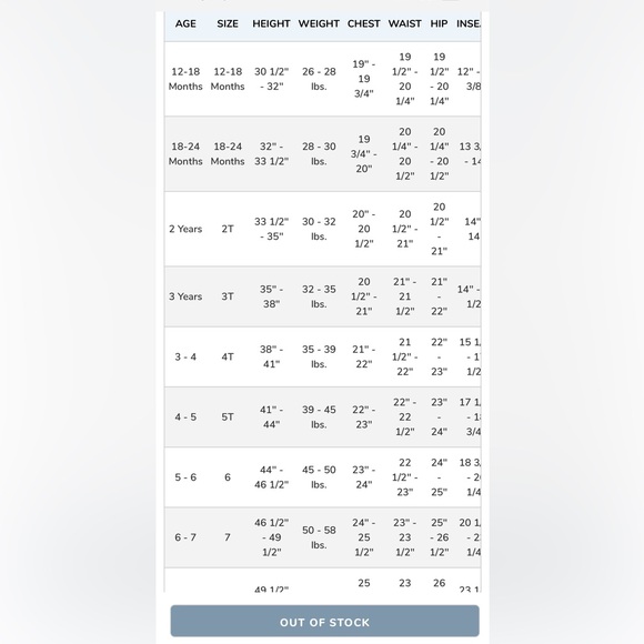 Gymboree Boys Polar Bear Sweater - Polar Party - Spruceshad 5T NWT - Picture 11 of 11